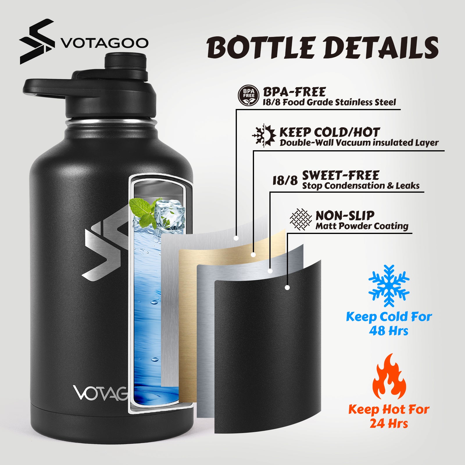 64Oz Tactical Water Bottle – Sturdy, Insulated & Leak-Resistant